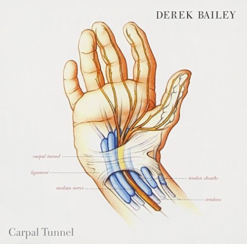 Derek Bailey Carpal Tunnel Syndrome (CD) Album