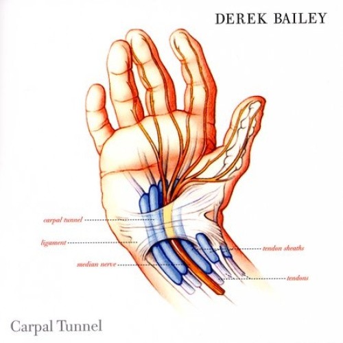 Carpal Tunnel by Derek Bailey [CD]