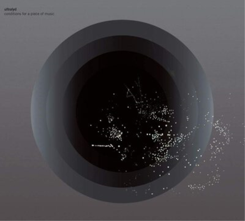 Ultralyd Conditions for a Piece of Music (CD) Album