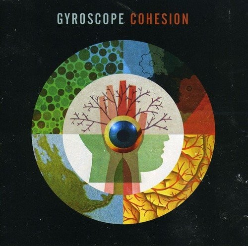 Gyroscope Cohesion (CD)