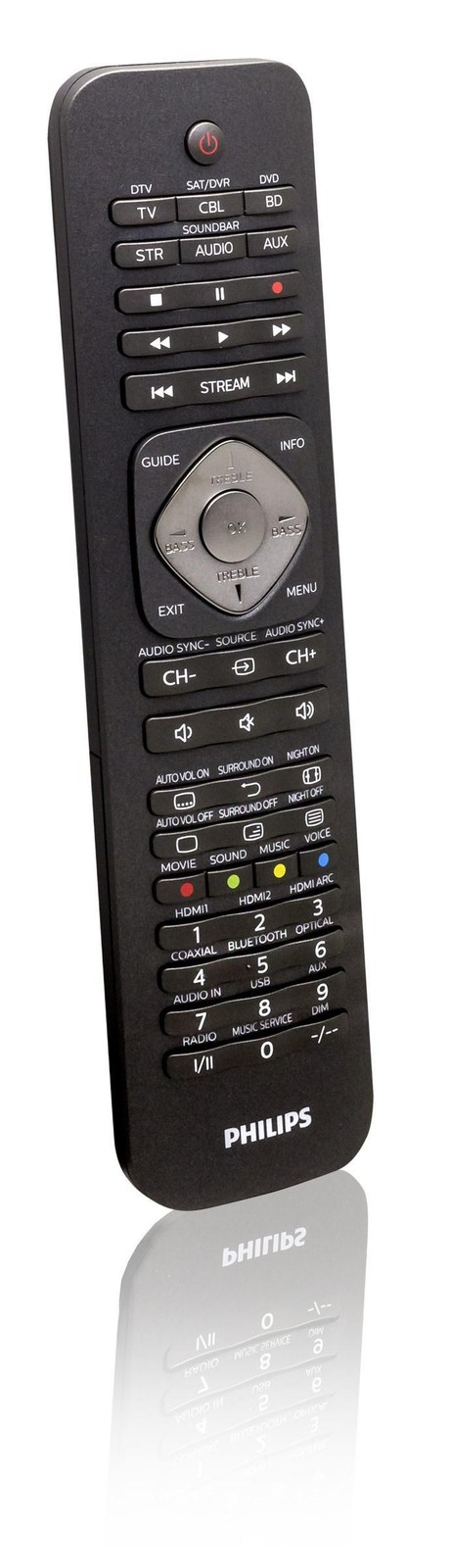 Philips Perfect replacement SRP5016/10 telecomando IR Wireless Audio, DTV, DVD/B
