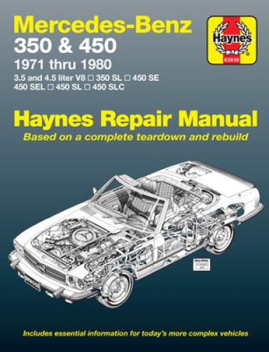 Haynes Publications, Inc. 63030 Repair Manual by Haynes, J. H. [Paperback]