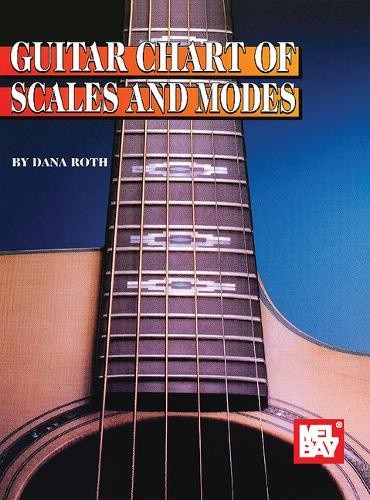 Guitar Chart of Scales and Modes by Dana Roth [Paperback]