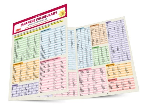 Japanese Vocabulary Language Study Card: Essential Words and Phrases for the