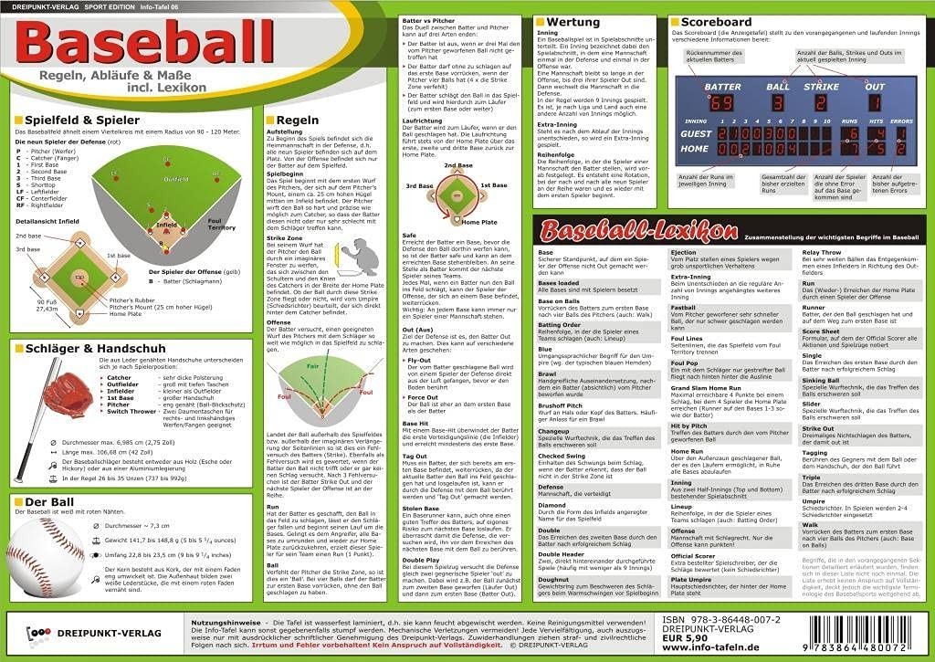 Michael Schulze Baseball: Regeln, Abläufe & Maße incl. Lexikon (Tascabile)