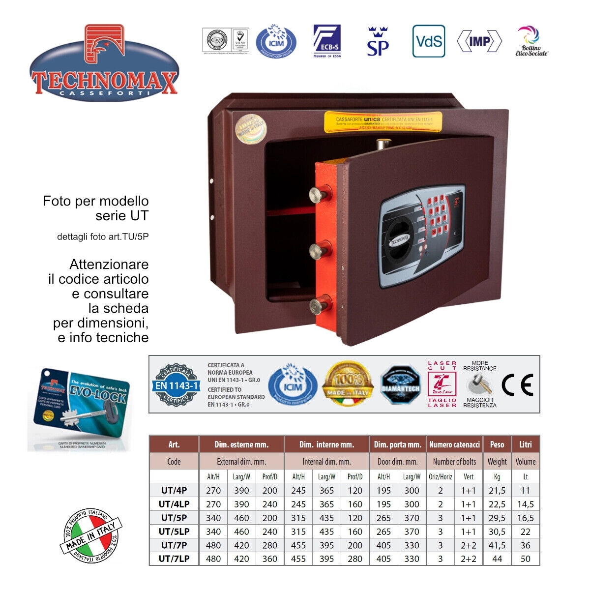 CASSAFORTE UT/7P 48X42X28 HxLxP CON COMBINAZIONE ELETTRONICA DIGITALE TECHNOM...