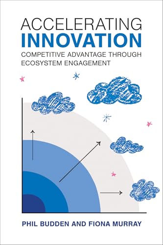 Accelerating Innovation: How To Elevate Your Organization Through Ecosystem Engagement