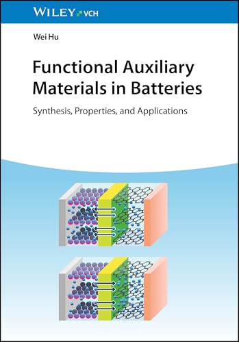 Functional Auxiliary Materials In Batteries: Synthesis, Properties, And Applications