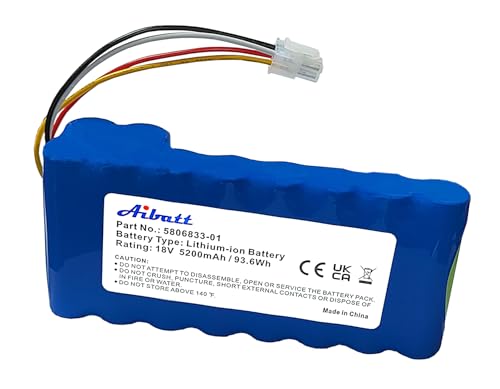 Aibatt Batteria Di Ricambio Per Robot Tosaerba Husqvarna Automower 320, 330X, 420, 430, 430X, 440, 450X, 520, 550, Ricambio Per 580 68 33-01,580 68 33