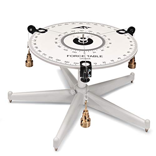 3B Scientific U52004 Tavolo Delle Forze