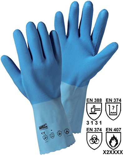 Worky 1489-M Diy