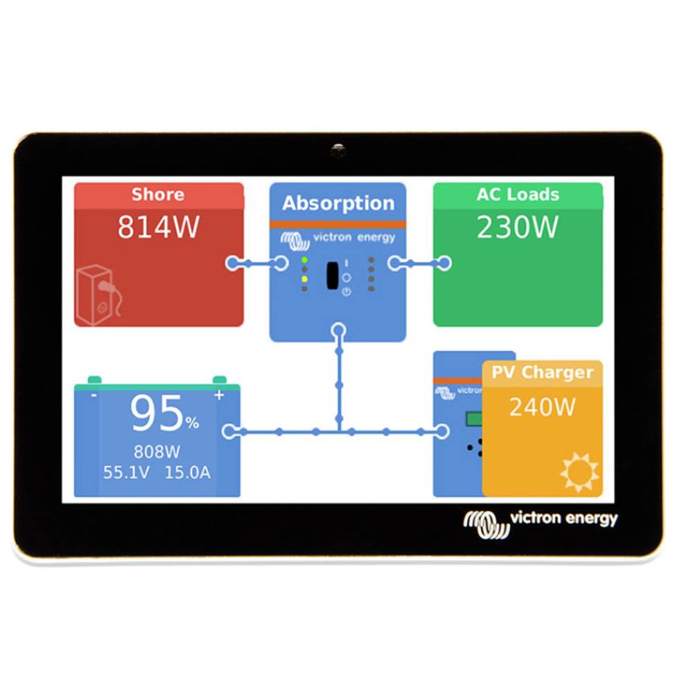 Victron Energy BPP900455070 GX Touch 70 Display remoto