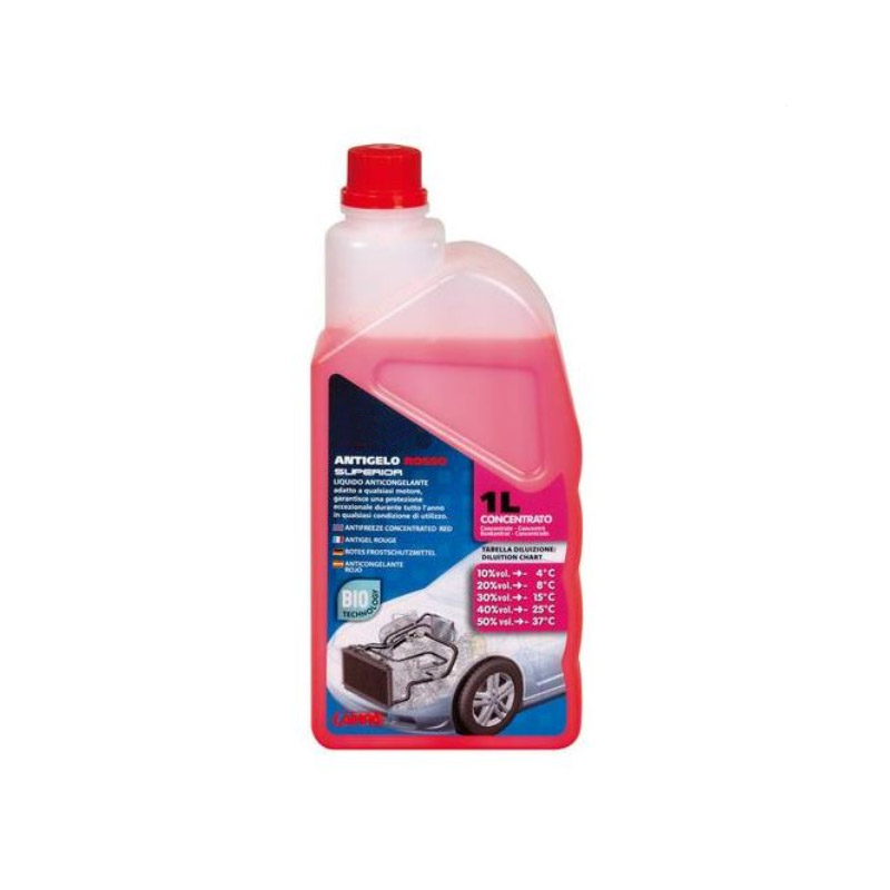 Meyle Antifreeze 140169300
