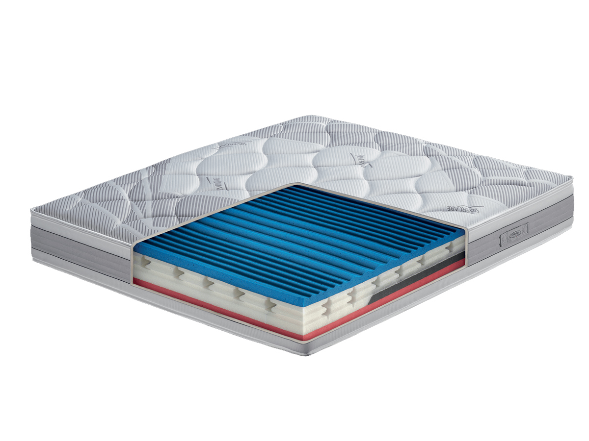 PolySpring Bio Mattress - 160x200 cm