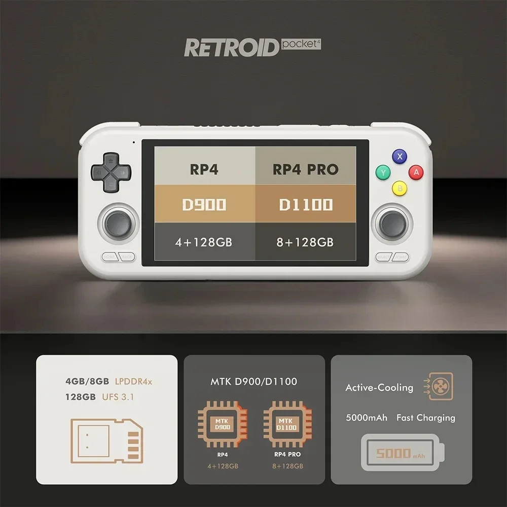 Retroid Pocket 4 Pro /Rp3 Plus Console Di Gioco Portatile Ps2 Portatile Ram 8 + 128G 4.7 "Wifi Bluetooth 5.2 5000Mah 3D Hall Sticks 512G