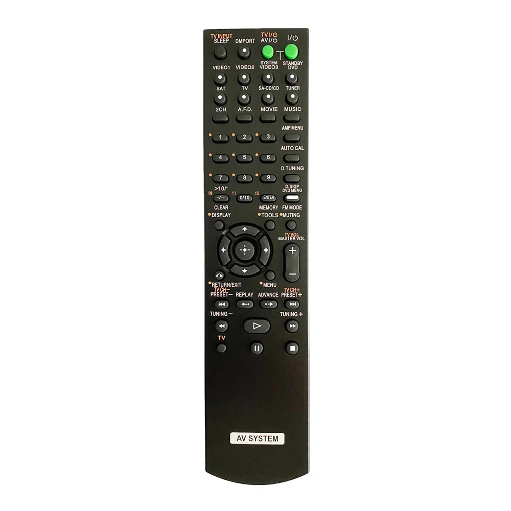 A Distanza Di Controllo Per Yamaha Rxv383 Rxv481 Rxv483 Rxv485 Htr3071 Htr4069 Htr4071 Htr4072 Htr5069 Htr5071 Htr5072 Av Ricevitore A/V