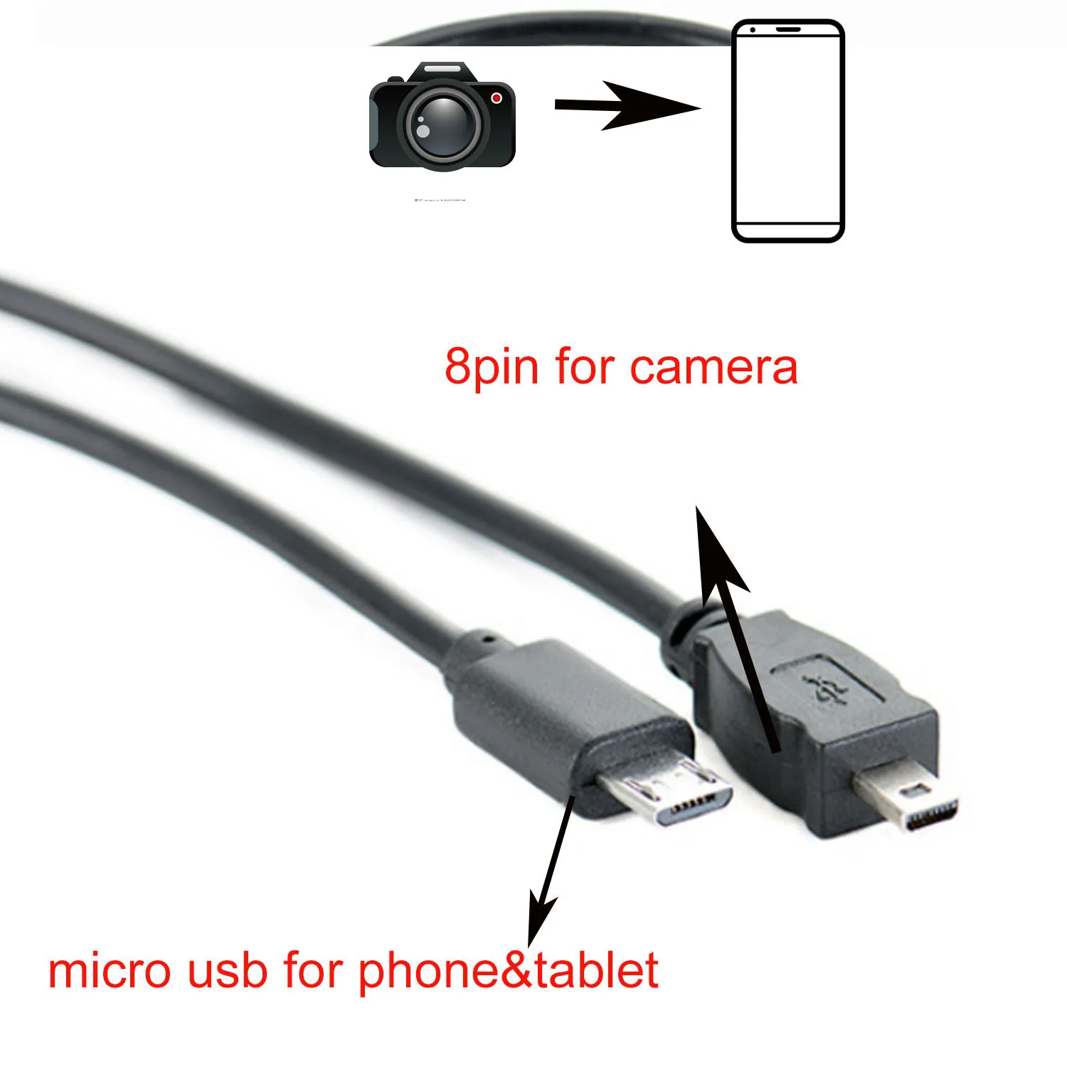 Otg Cavo Per Nikon Coolpix Fotocamera Aw110 Aw100 S810C S8200 S8100 S8000