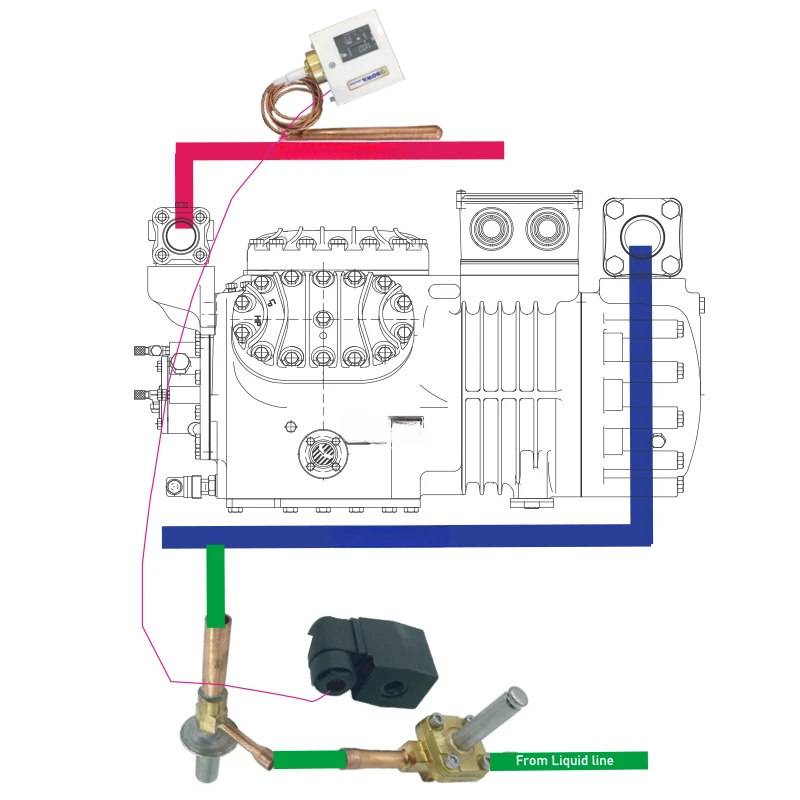 Compatibile Con Tutti I Refrigeranti Comuni, Come R23, R410A