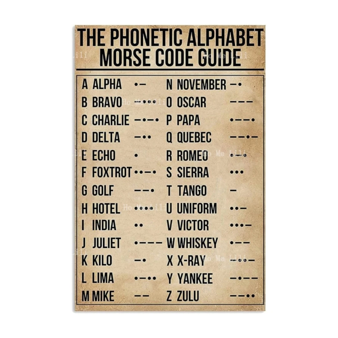Phonetic Alphabet Codice Morse Pilot Signs Poster Wall Decor Hanging Art Prints Decorativo Per La Targa Della Camera Da Letto Di Casa