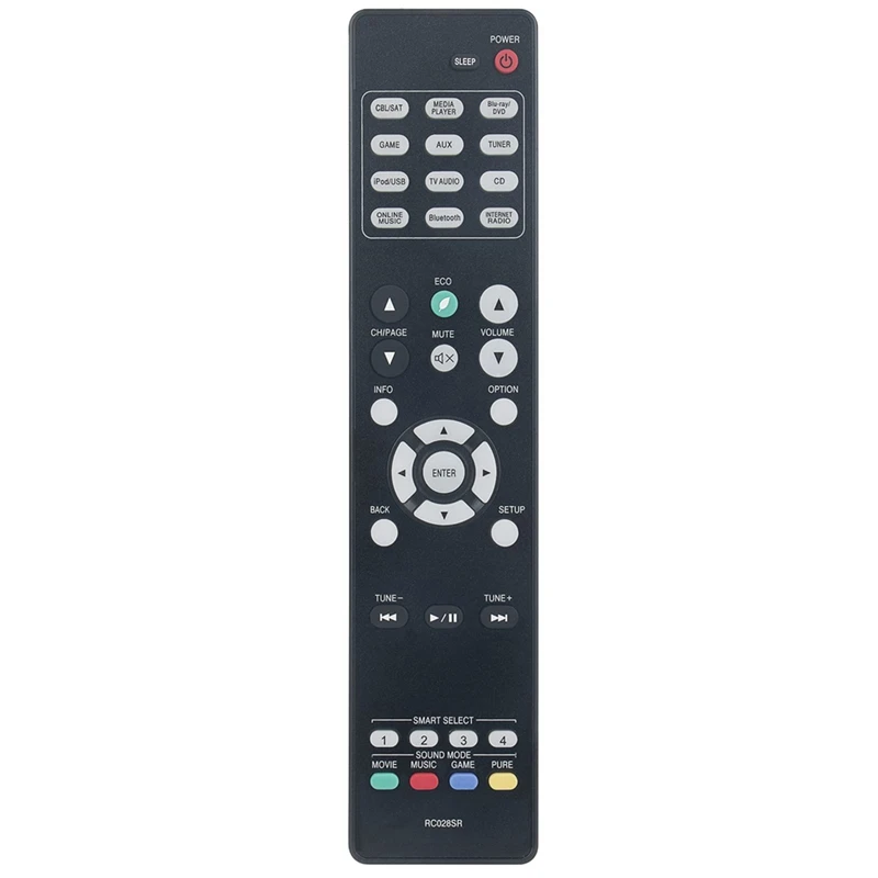 Sostituzione Del Telecomando Rc028Sr Per Ricevitore Audio Video Marantz Nr1506 Nr-1506 Parti Muslimate