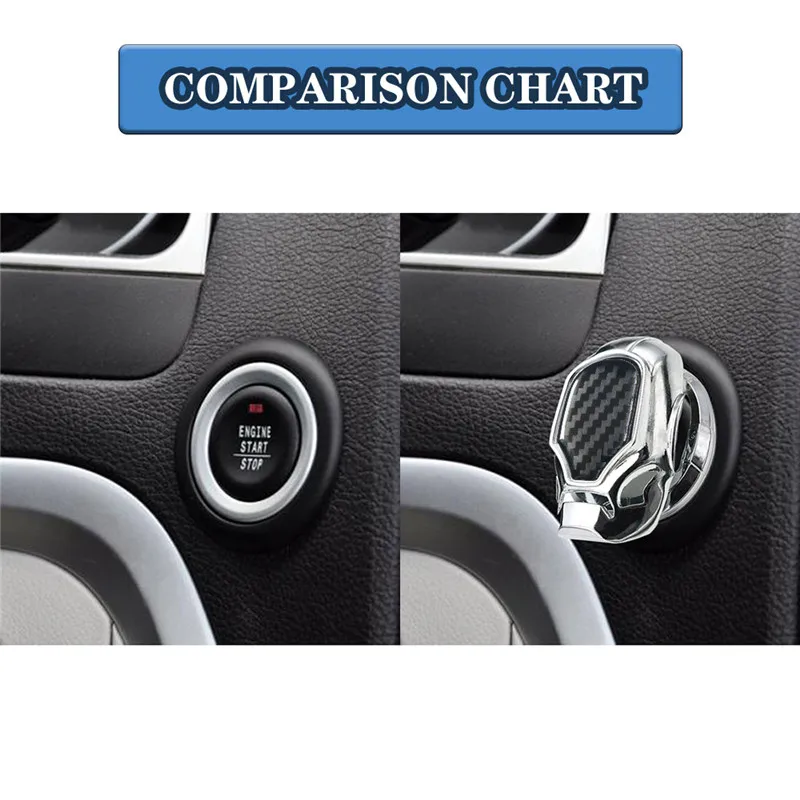 Per Bmw E39 M5 E70 E71 X5 X6 E60 E90 E92 E93 M3 E87 F10 F07 Accessori Interni Car Engine Start Stop Button Cover