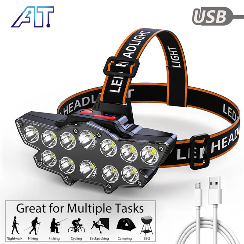 Lampada Frontale A Led Super Luminosa Lampada Frontale Ricaricabile Usb Lampada Frontale Impermeabile Portatile Accessori Per La Pesca Lampada Da Camp