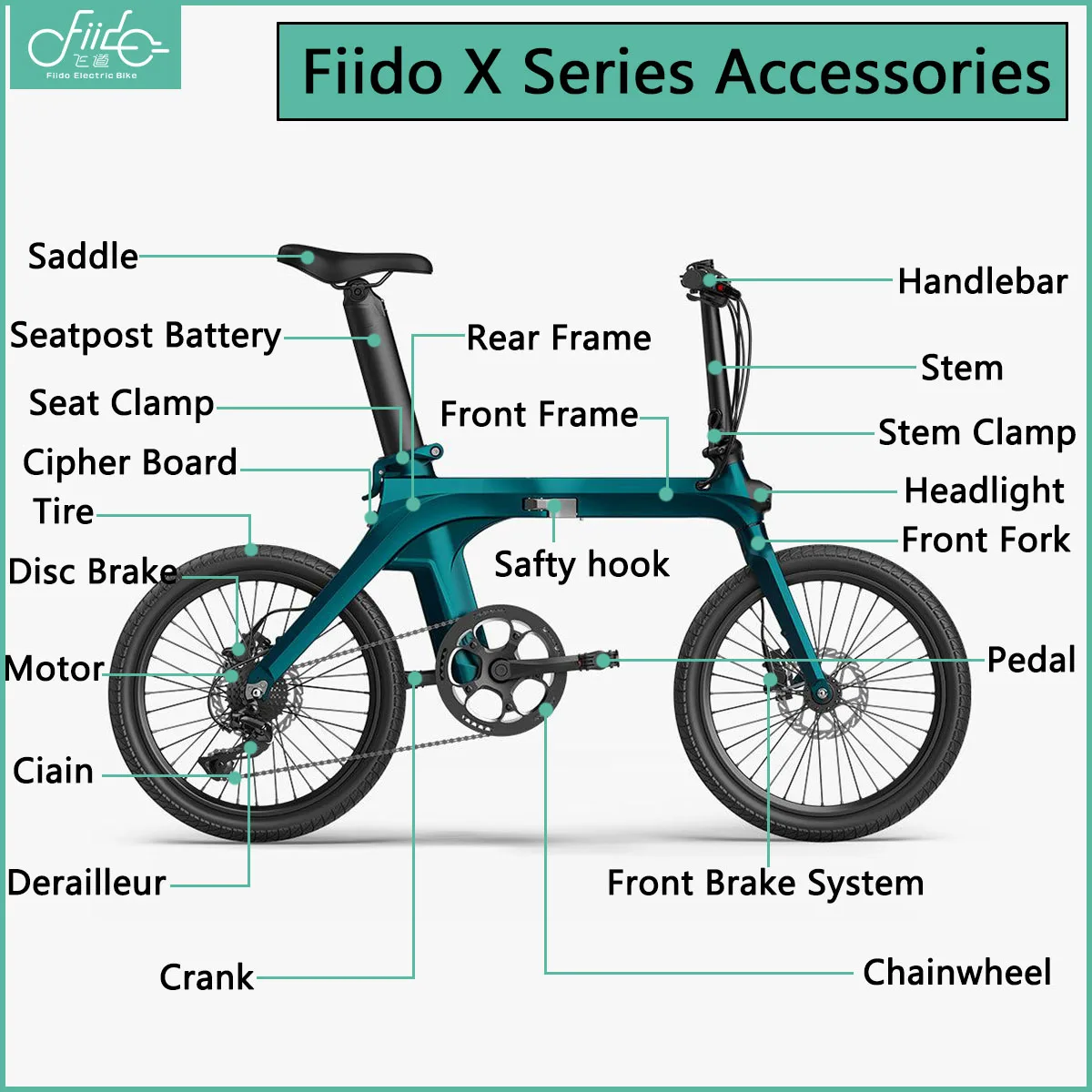 Accessori Originali Per Bici Elettriche Fiido Per X