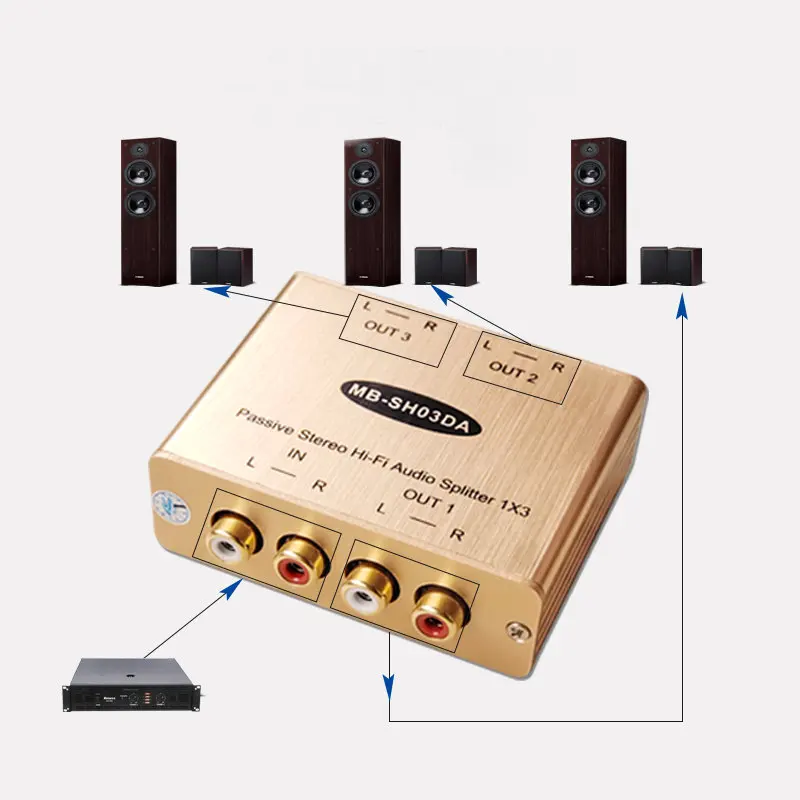 Splitter Audio Uno In Tre Out Splitter Segnale Audio Uno In Tre Espansione Splitter Av Uno In Due Multi Vie