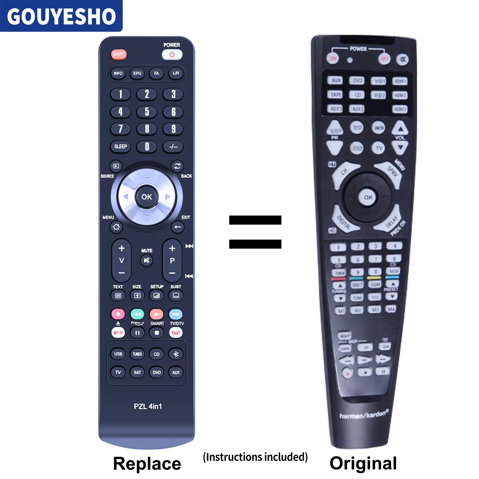 Nuovo Telecomando Per Ricevitore Harman Kardon Avr 1565 Avr 1566