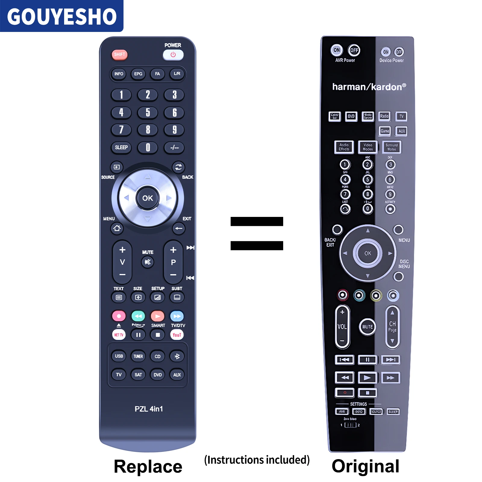 Nuovo Telecomando Per Harman Kardon Avr255 Avr260 Avr 255 260