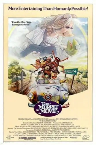 Kermit The Frog In The Muppet Movie 1979 Dipinti Ad Olio Stampe Su Tela Wall Art For Living Room Bedroom Decor