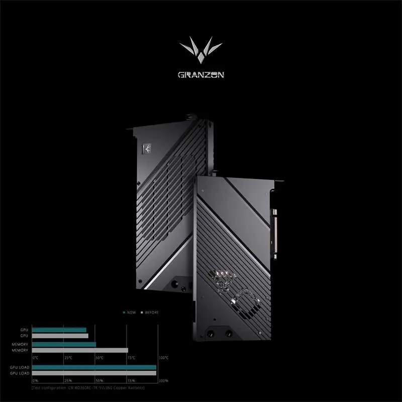 Granzon Gpu Water Block Per Colorful Geforce Rtx 4070Ti 4080 Vulcan/Neptune/Advanced Oc Cooler Radiatore Raffreddamento Gbn-Ig4080Vxoc