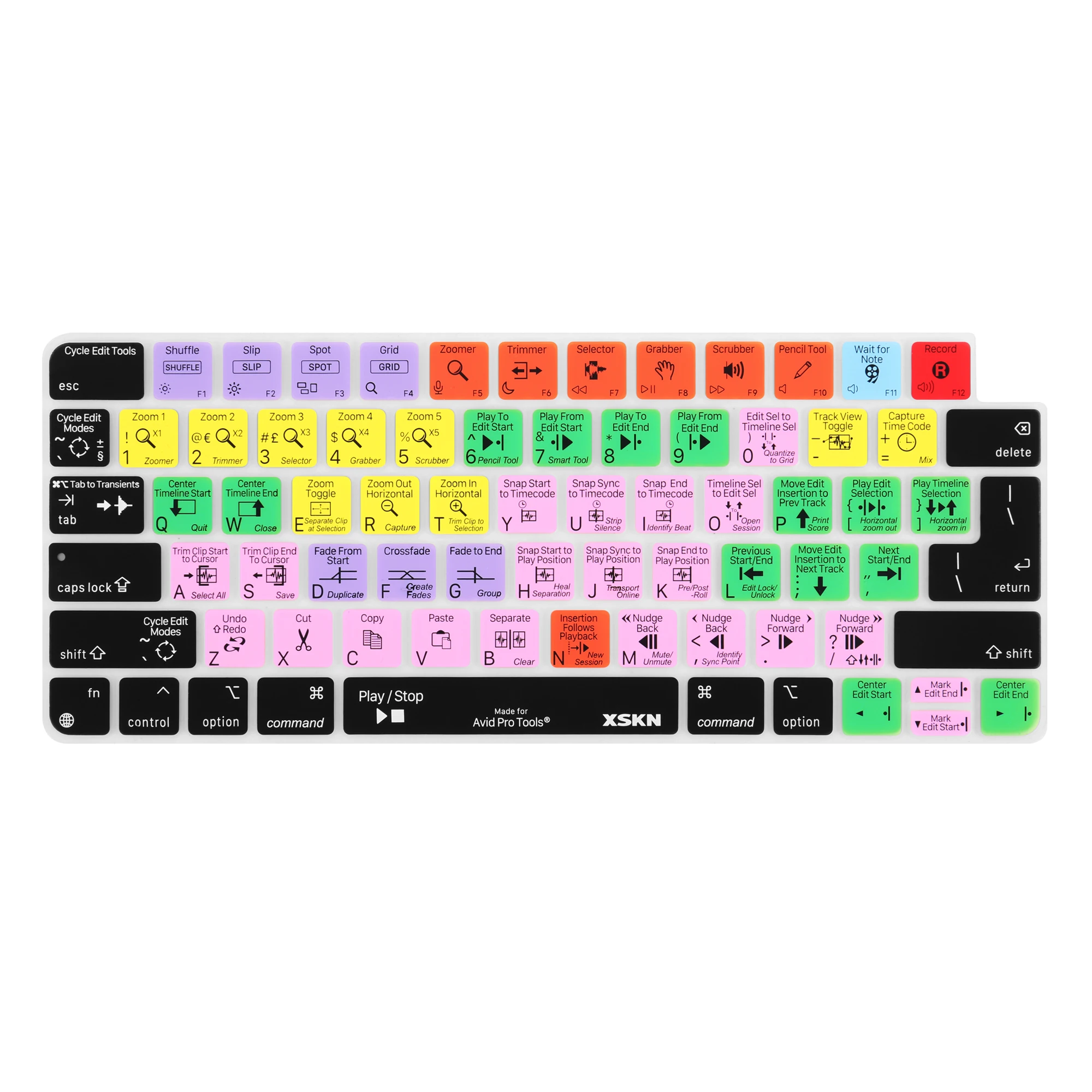 Xskn Avid Pro Tools Cover Per Tastiera Per Il 2021 Nuova Tastiera Magica Da 24 Pollici Apple Imac A2449 Con Touch Id,A2450 Con Chiave Di Blocco