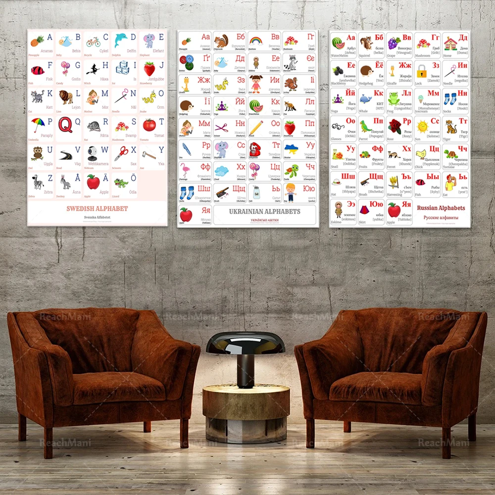 Alfabeto Russo Con Parole E Traduzione Inglese, Muslimah, Alfabeto Ucraino, Poster Da Parete Decorativo Alfabeto Svedese