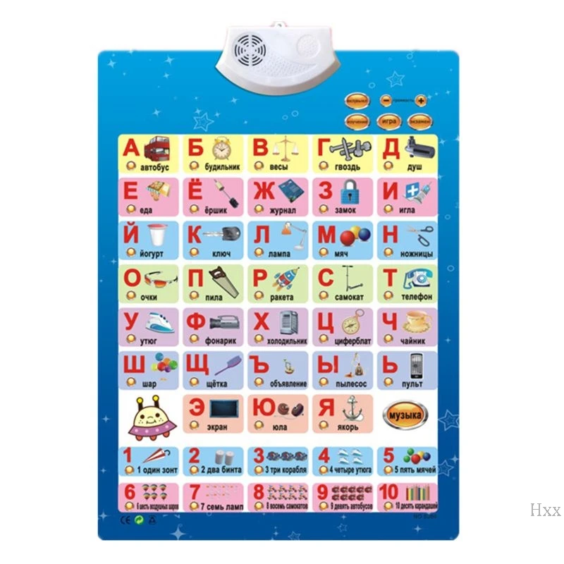 Lingua Russa Apprendimento Educazione Tablet Giocattolo Per Bambini Alfabeto Macchina Musicale Phonic Wall Hanging Chart Talking Poster