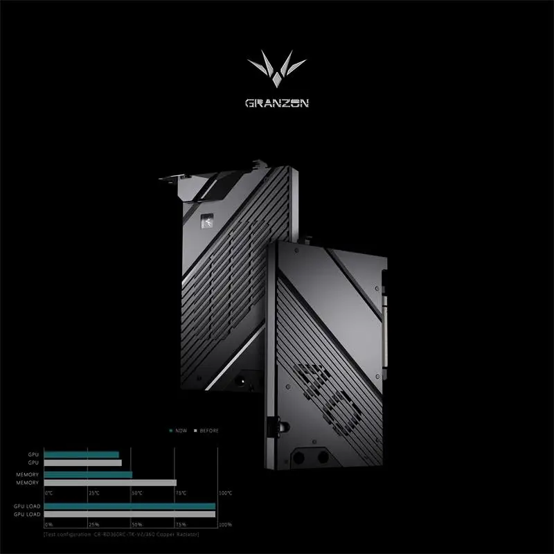 Bykski Granzon Gpu Water Block Per Asus Tuf Gaming Geforce Rtx 4080/ Rog Strix Rtx 4080,Pc Video Card Copper Gbn-As4080Strix