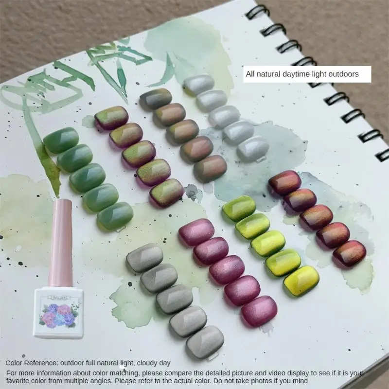 Il Gel Per Fototerapia Alla Moda Che Mostra Fuori È Ingredienti Popolari Sicuro Sbiancare La Pelle Temperamento Versatile Collana Vibrante Occhio Di G