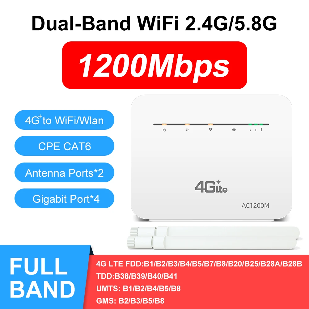 Benton Unlock Dual Band Cat 6 Router Wireless Wifi Cpe Gigacube 1200Mmbps Modem 5G E 2.4G Gigabit Lan Antenne Slot Per Scheda Sim
