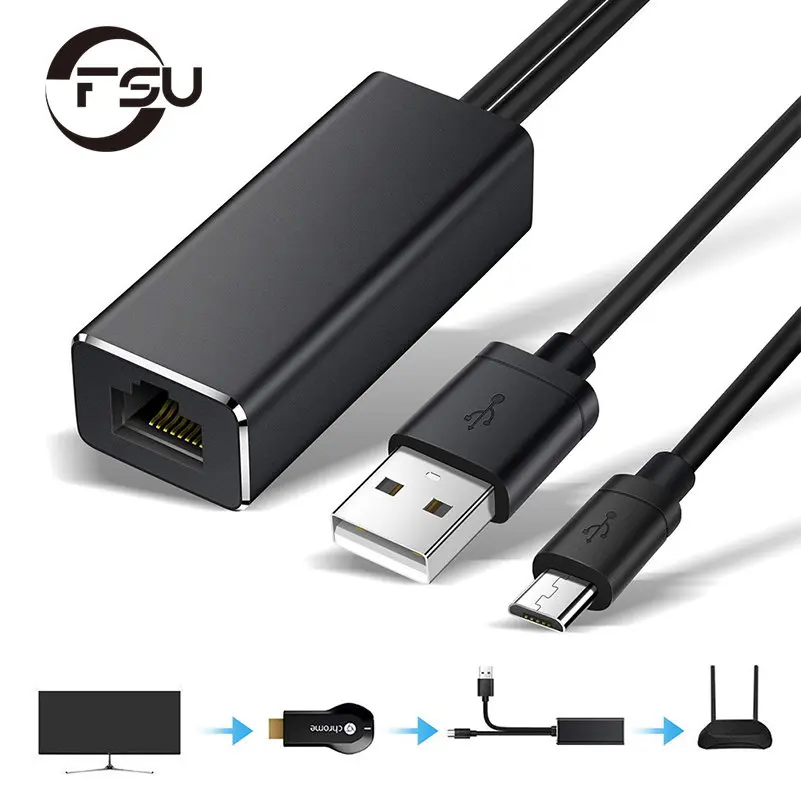 Alimentazione Micro Usb A Rj45 Adattatore Per Scheda Di Rete Ethernet Lan Usb 10/100Mbps Per Fire Tv Stick Chromecast Ultra Audio