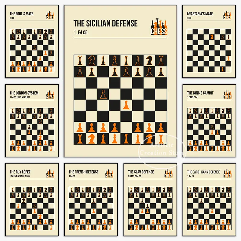 Migliori Aperture Di Scacchi The Kings Gambit Scacchi Vintage Poster Stampa Canvas Wall Art Pictures For Game Room Office Chess Lover Gifts