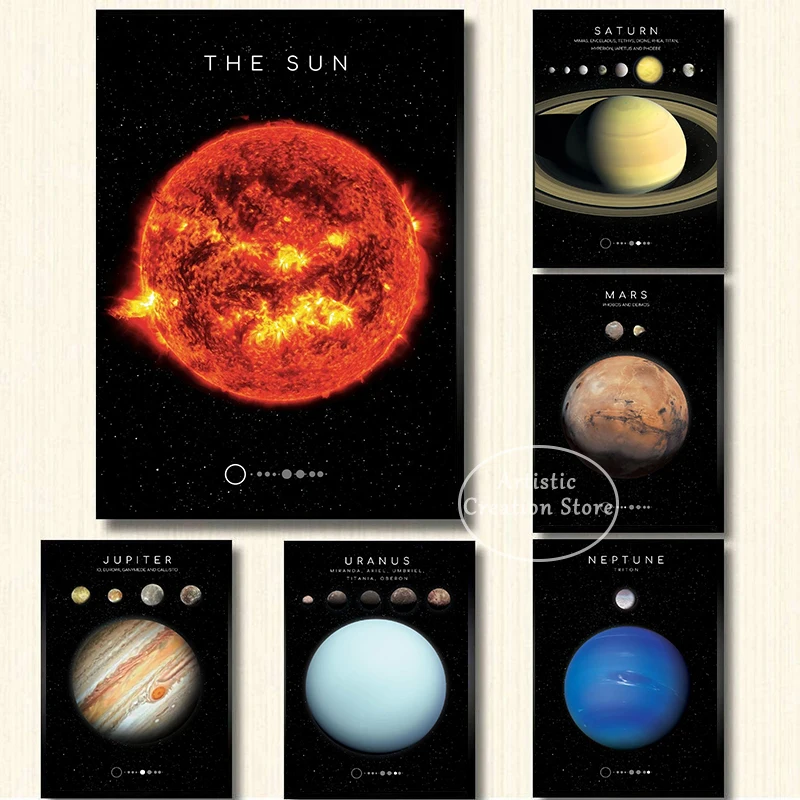 Dark Of Planets And Moons Poster The Sun Sol Planet Jupiter Planet Saturn Canvas Painting Stampe Picture Children'S Room Decor