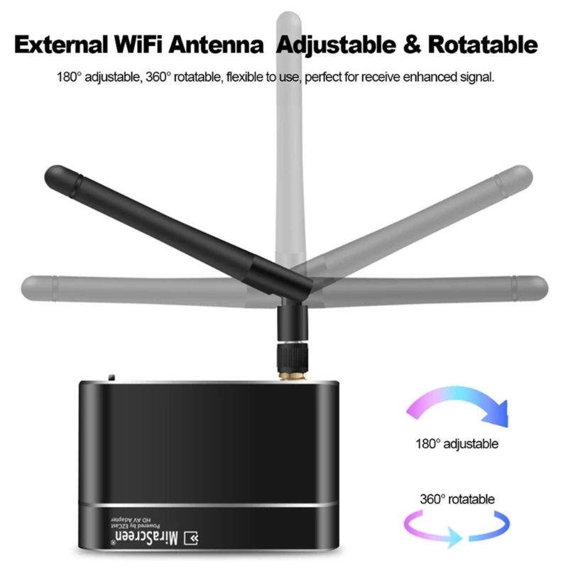 Adattatore Vga Rca Stick Mirror Screen Mirroring Wifi Display Dongle + Antenna Drop Shipping