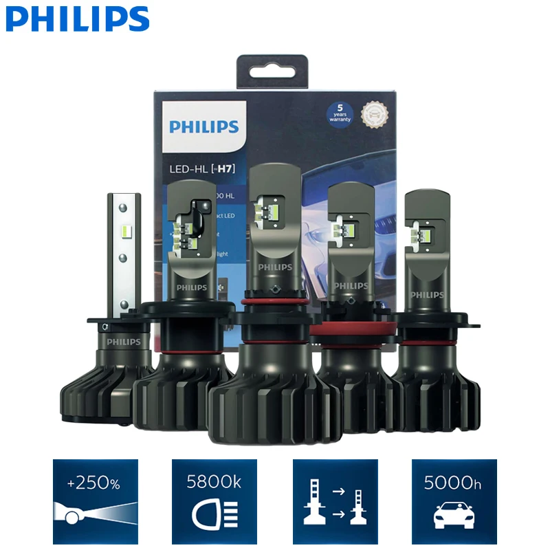 Philips Led H1 H4 H7 H11 Ultinon Pro9000 H8 H16 Hb3 Hb4 H1R2 9005 9006 9012 Auto Della Luce Della Testa 5800K Bianco 250% Di Visione Ha Condotto La La
