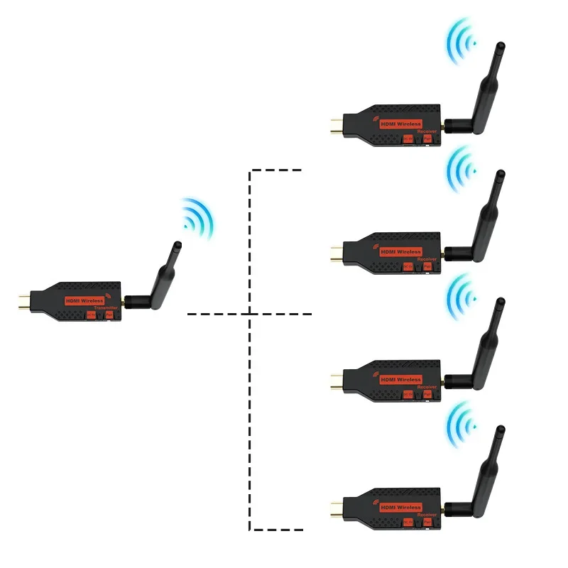 Hd 100M Wireless Wifi Hdmi Extender Trasmettitore Video Ricevitore Tv Stick Display Adapter Condividi Per Camrea Laptop Pc To Tv Monitor