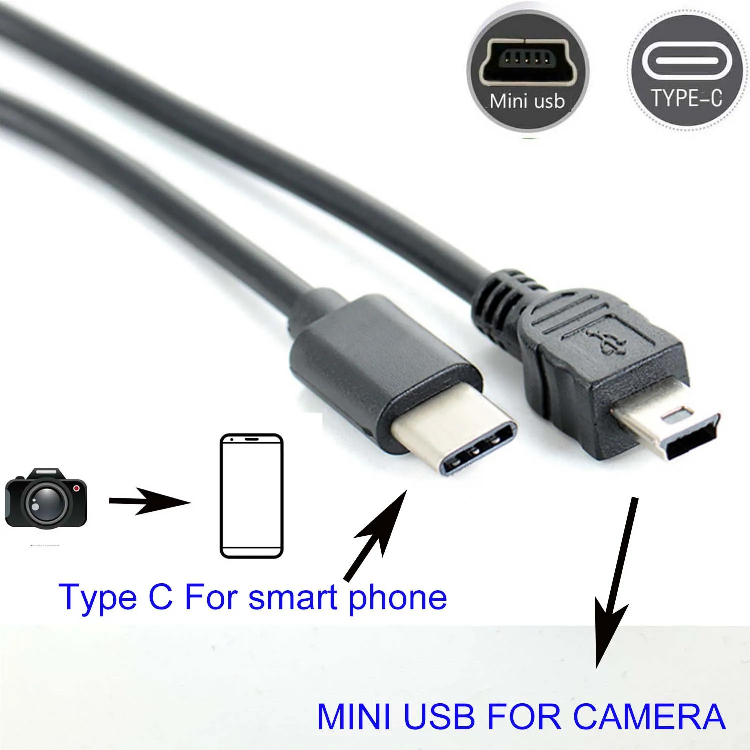 Tipo C A Mini Usb Otg Cavo Per Canon A650 Ixus 100 105 110 120 130 200 Macchina Fotografica Per Il Telefono Modificare Video Foto