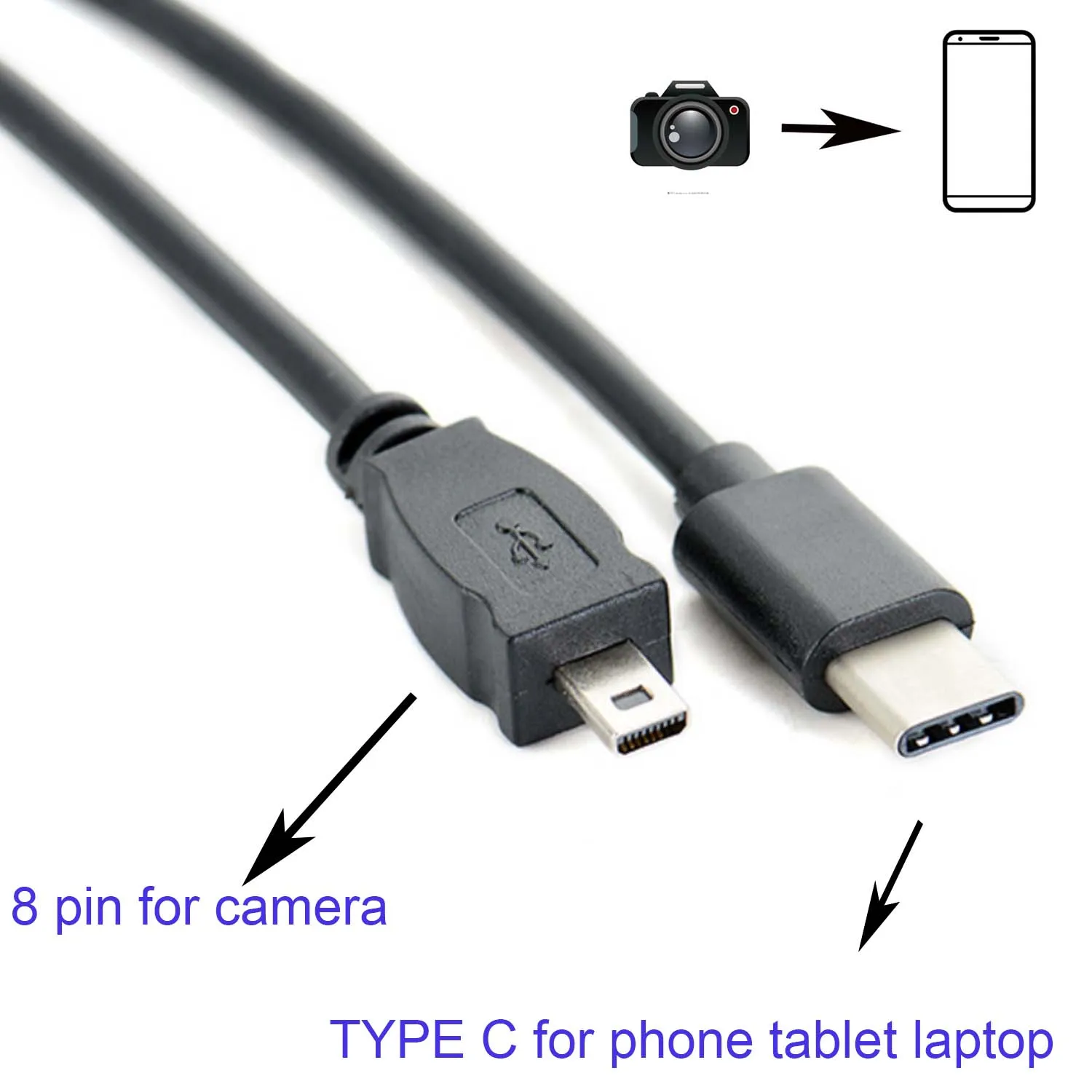 Tipo C Otg Cavo Per Panasonic Lumix Dmc-Dmc-Fx01 Fx07 Fx10 Fx12 Fx3 Fx30 Fx50 Fx7 Macchina Fotografica Per Telefono Modificare Foto Video