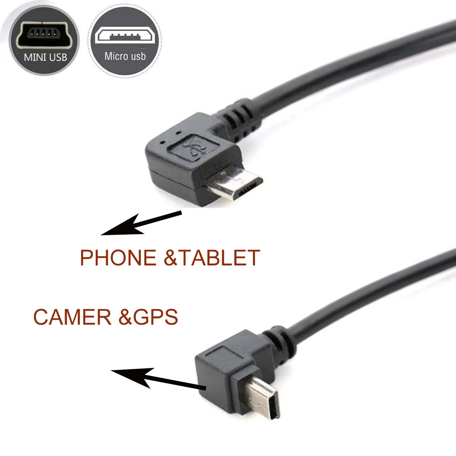 Otg Cavo Per Panasonic Lumix Dmc-Dmc-Fx01 Fx07 Fx10 Fx12 Fx3 Fx30 Fx50 Fx7 Fx8