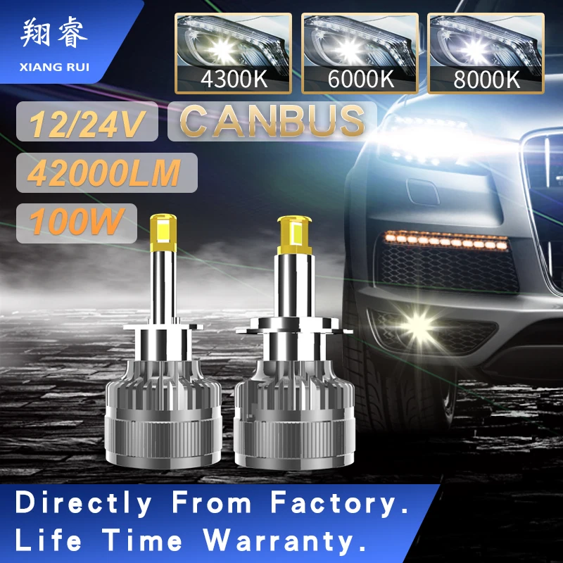 Per Philips Stesso Faro Per Auto A Led H7 H8 H9 H11 9005 Hb3 9006 Hb4 9012 H1 H4 Faretto Super Luminoso 12V 24V 100W 42000Lm Xr Lampadina