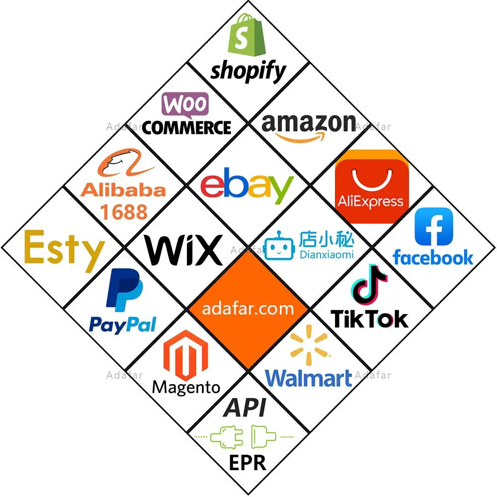 1688 Taobao Pinduoduo Alibaba Ebay Amazon Fba Sourcing Prodotto Agente Dropshipping Shopify Ordine Drop Shipping Service Fornitore