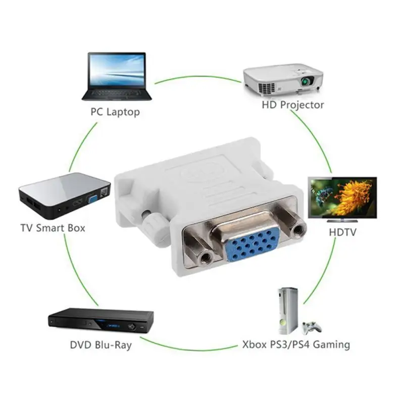 Mini Dvi-I 24 + 5 Pin Maschio A Vga Hd15 Pin Femmina Convertitore Adattatore Plug And Play Per Tv Crt Monitor Proiettori Computer